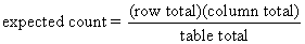 exp_count
